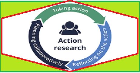 Action-Research