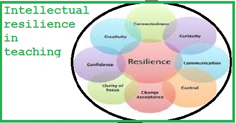 Intellectual Resilience in Teaching