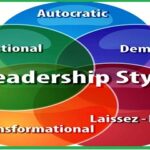 Leadership Styles & Education