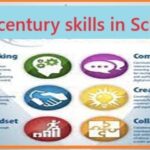 The 21st Century Skills in Schools