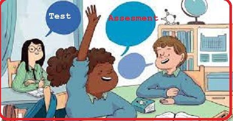 Best way of Assessment in Classroom