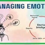 Managing Emotions