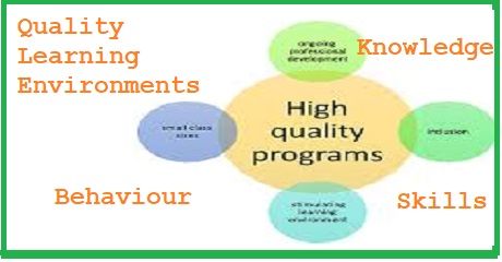 Quality Learning Environments