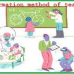 Transformation method of teaching