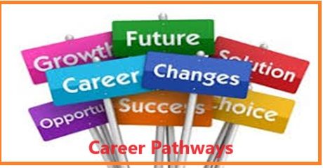 Career Pathways