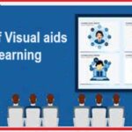 Impact of Visual aids in Learning