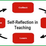 Self-Reflection in Teaching