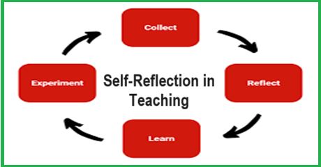 Self-Reflection in Teaching