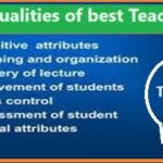 Top Qualities of best Teacher