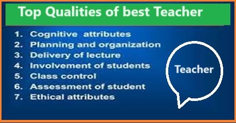 Top Qualities of best Teacher