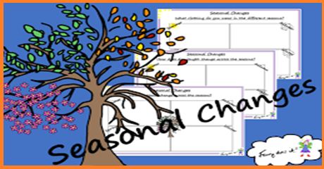 Embracing Seasonal Changes in Classroom Learning