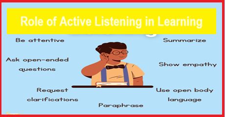 Role of Active Listening in Learning