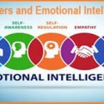 Teachers and Emotional Intelligence