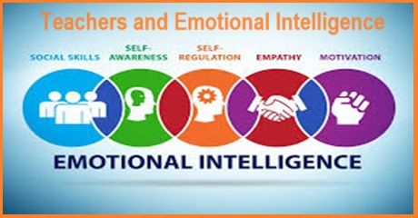 Teachers and Emotional Intelligence