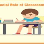 The Crucial Role of Classroom Notes