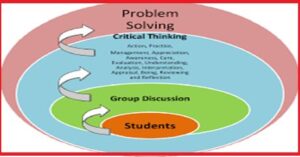 The Discussion Method of Teaching in Schools - Teachers Guide