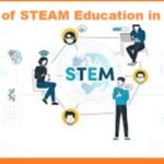 lmpact of STEAM Education in Schools