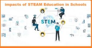 lmpact of STEAM Education in Schools