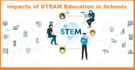 lmpact of STEAM Education in Schools