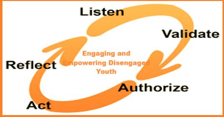 Engaging and Empowering Disengaged Youth