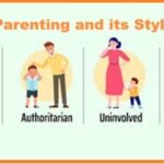 Parenting and its Styles