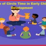 The Role of Circle Time in Early Childhood Development