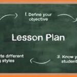 Crafting Engaging Lesson Plans for Every Classroom