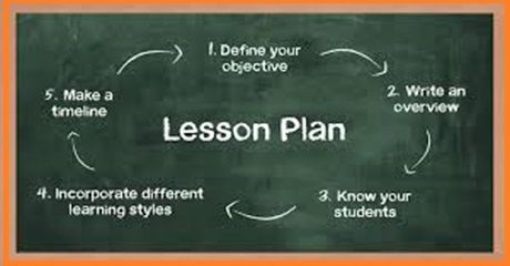 Crafting Engaging Lesson Plans for Every Classroom