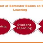 The Impact of Semester Exams on Student Learning