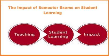 The Impact of Semester Exams on Student Learning