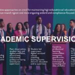 Creative-Ways-of-Academic-Supervision-in-Schools-