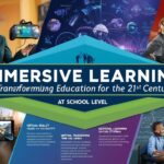 Immersive Learning at the School Level: Transforming Education for the 21st Century