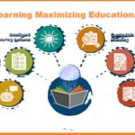 Targeted Learning Maximizing Educational Impact