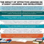 The-Impact-of-Effective-Lessons-on-Student-Learning-and-Developmen