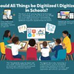 Should All Things Be Digitized in Schools?