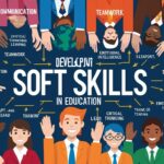 Soft Skills Development in Education: A Crucial Component of Holistic Learning