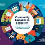 The Importance of Community Linkages in Education