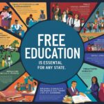 Why Free Education is Important in a State