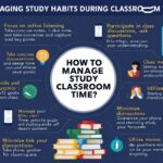 How to Manage Study Habits During Classroom Time