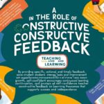 The Role of Constructive Feedback in Teaching and Learning