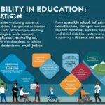 Accessibility in Education