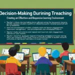 Decision-Making During Classroom Teaching