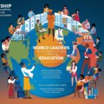 Role of World Leadership in Ensuring Quality Education in Their Countries