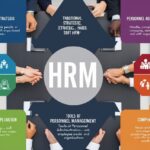 Approaches to HRM and Tools of Personnel Administration