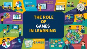 The Role of Games in Learning