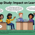 Group Study Impact on Learning