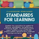 Classroom Standards for Learning