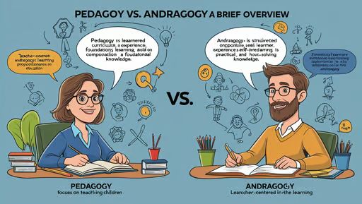 Pedagogy vs. Andragogy in Education