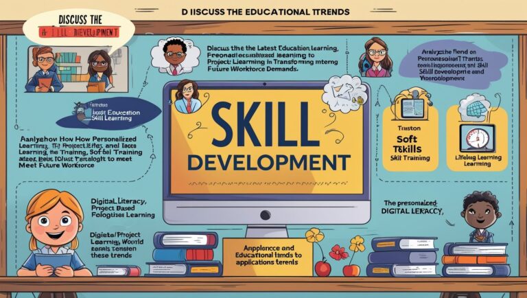 Educational Trends for Skill Development