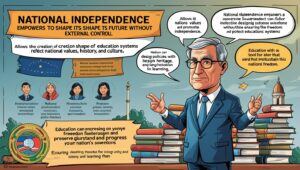 Importance of National Independence and Its Impact on Education